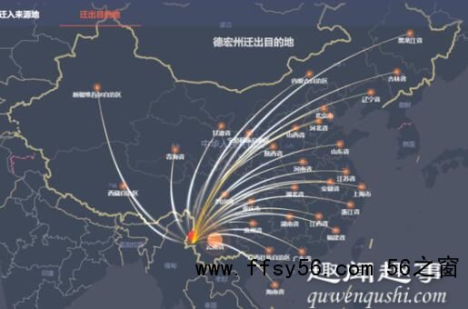 瑞丽14天内出城人口都去了哪? 迁徙地图最新消息