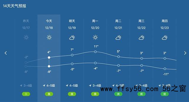 河北一地禁柴封灶致部分老人挨冻：&ldquo;老百姓就挺着呗，没辙！&rdquo;